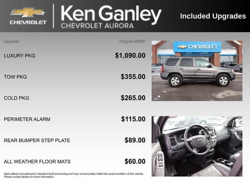 2004 Mazda Tribute ES V6