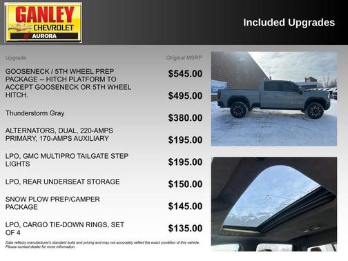 2024 GMC Sierra 2500 AT4X