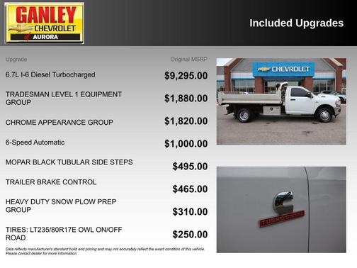 2024 RAM 3500 Tradesman/SLT