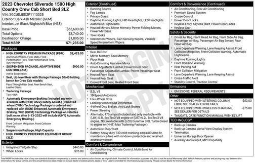 2023 Chevrolet Silverado 1500 High Country
