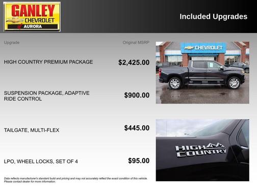 2023 Chevrolet Silverado 1500 High Country