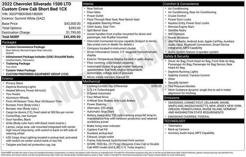 2022 Chevrolet Silverado 1500 Custom