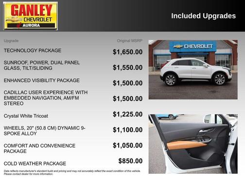 2019 Cadillac XT4 Premium Luxury