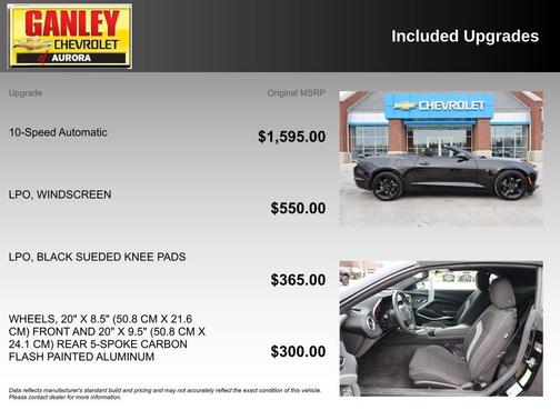 2023 Chevrolet Camaro 1SS