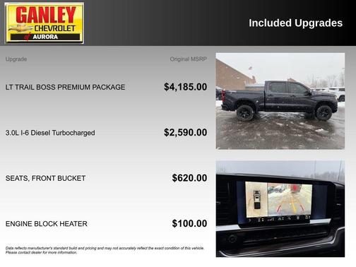 2022 Chevrolet Silverado 1500 LT Trail Boss