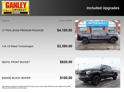 2022 Chevrolet Silverado 1500 LT Trail Boss