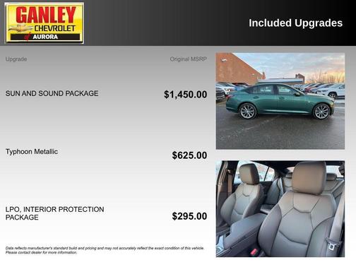 2025 Cadillac CT5 Sport