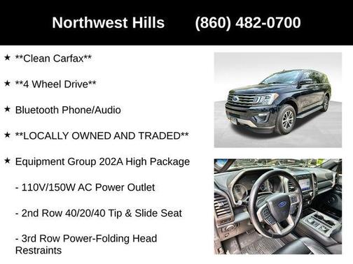 2021 Ford Expedition XLT
