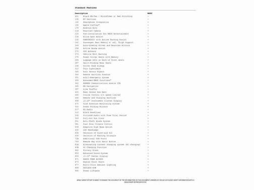 2024 Mercedes-Benz EQB 250 Base