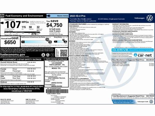 2023 Volkswagen ID.4 Pro