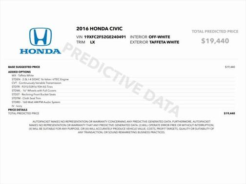2016 Honda Civic LX