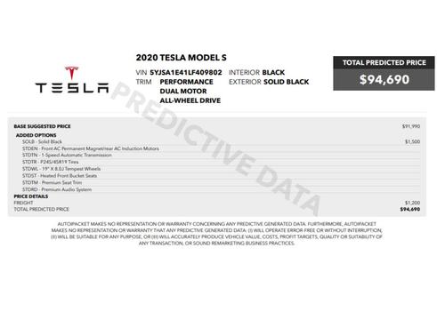 Solid Black 2020 Tesla Model S Performance