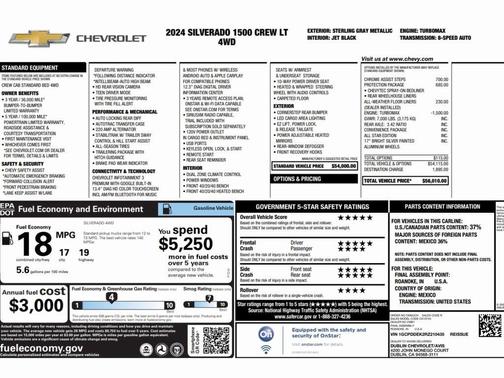 2024 Chevrolet Silverado 1500 LT