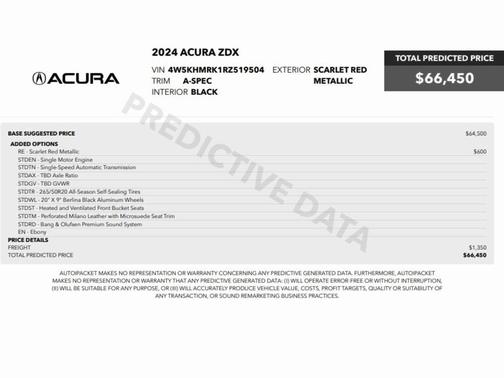 2024 Acura ZDX A-SPEC