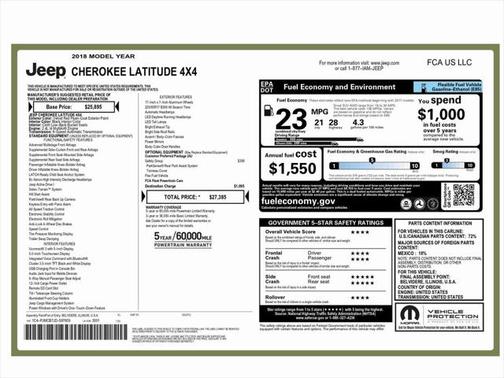 2018 Jeep Cherokee Latitude