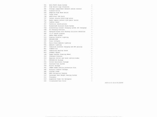 2022 Mercedes-Benz EQS 450+ 4MATIC