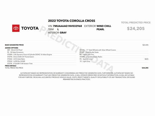 2022 Toyota Corolla Cross L