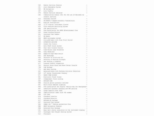 2024 Mercedes-Benz E-Class E 350