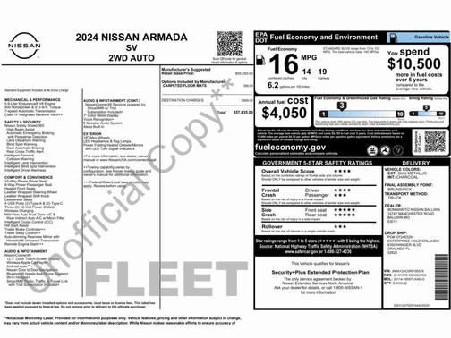 2024 Nissan Armada SV 2WD