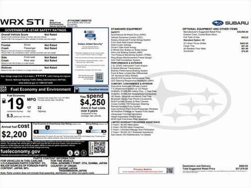 2018 Subaru WRX STI Base