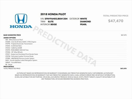 2018 Honda Pilot Elite