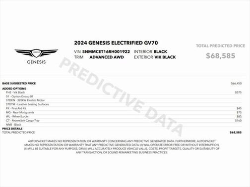 2024 Genesis Electrified GV70 Advanced AWD