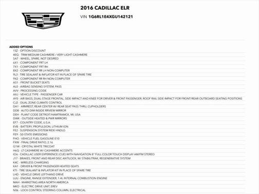2016 Cadillac ELR Base