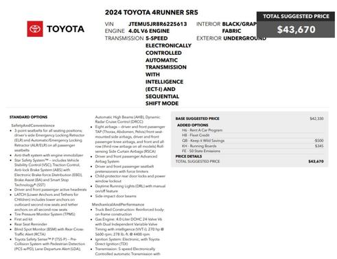 Underground 2024 Toyota 4Runner SR5