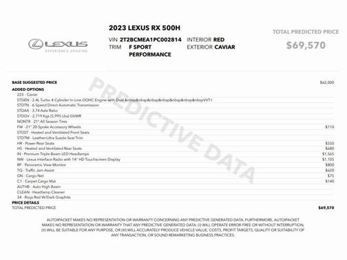 2023 Lexus RX 500h 500h F SPORT Performance