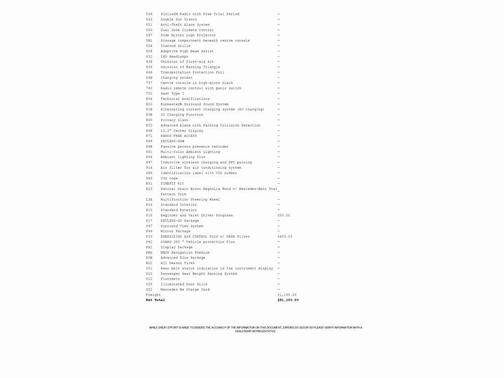 2023 Mercedes-Benz EQE 350 4MATIC