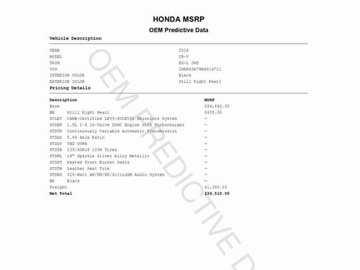 2024 Honda CR-V EX-L 2WD