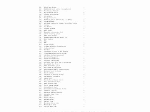 2021 Mercedes-Benz GLC 300 4MATIC Coupe