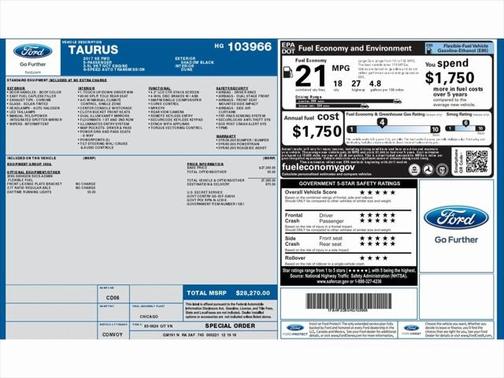 2017 Ford Taurus SE