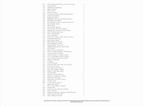 2024 Mercedes-Benz GLA 250 Base