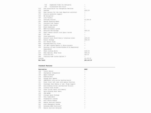 2024 Mercedes-Benz C-Class C 300 4MATIC