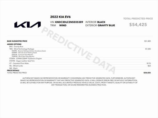 2022 Kia EV6 Wind