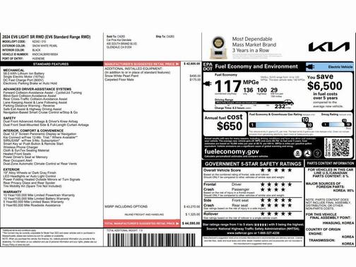 2024 Kia EV6 Light