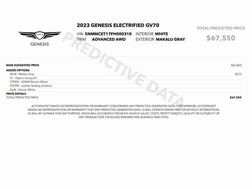 2023 Genesis Electrified GV70 Advanced AWD