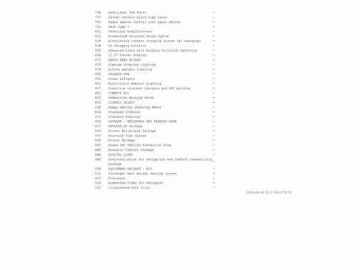 2022 Mercedes-Benz EQS 450+ 4MATIC