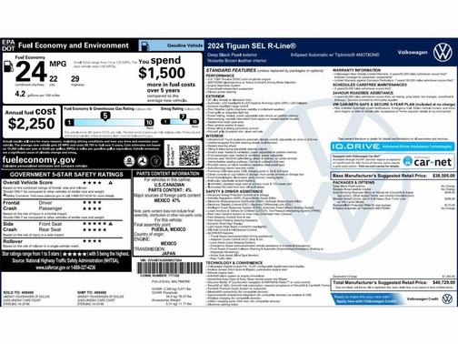 2024 Volkswagen Tiguan 2.0T SEL R-Line 4MOTION