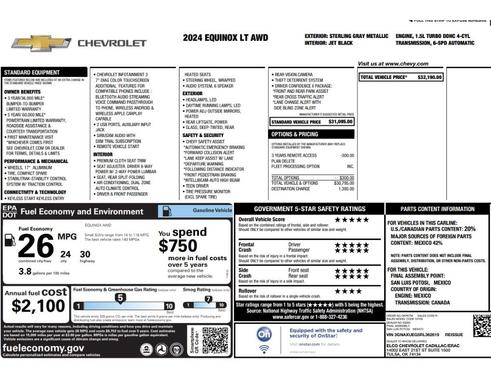 Sterling Gray Metallic 2024 Chevrolet Equinox 1LT