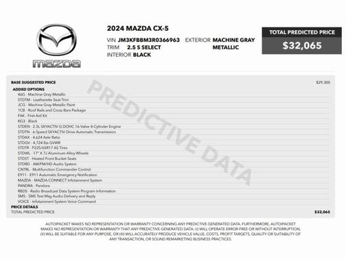 2024 Mazda CX-5 2.5 S Select Package