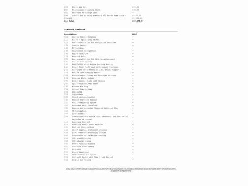 2023 Mercedes-Benz EQE 350+ Base