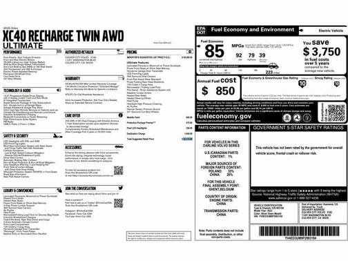 2023 Volvo XC40 Recharge Pure Electric Twin Ultimate