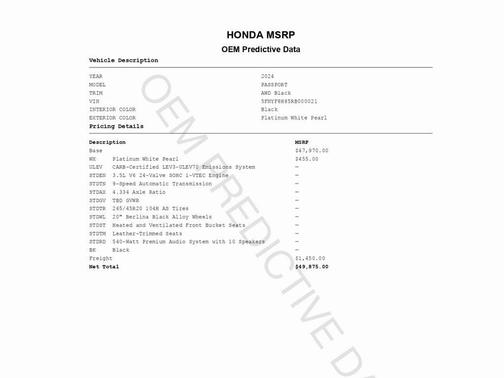 2024 Honda Passport AWD Black