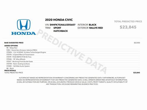 2020 Honda Civic Sport