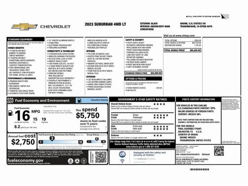 2021 Mitsubishi Outlander PHEV SEL