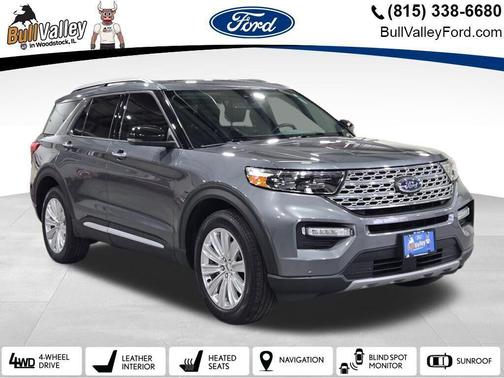 2022 Ford Explorer Limited