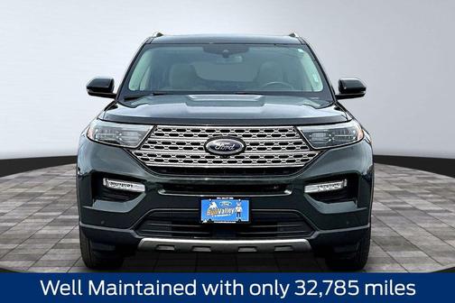 Forged Green Metallic 2023 Ford Explorer Limited