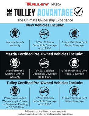 Deep Crystal Blue Mica 2023 Mazda CX-5 2.5 S Preferred Package